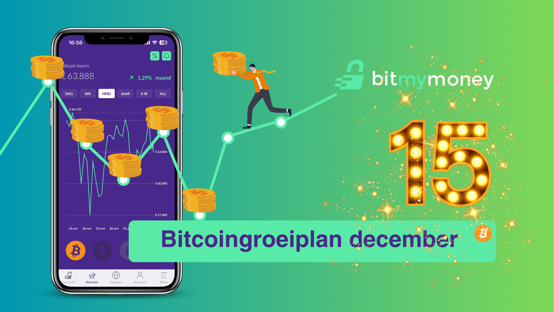 Satoshi's rekening: historisch