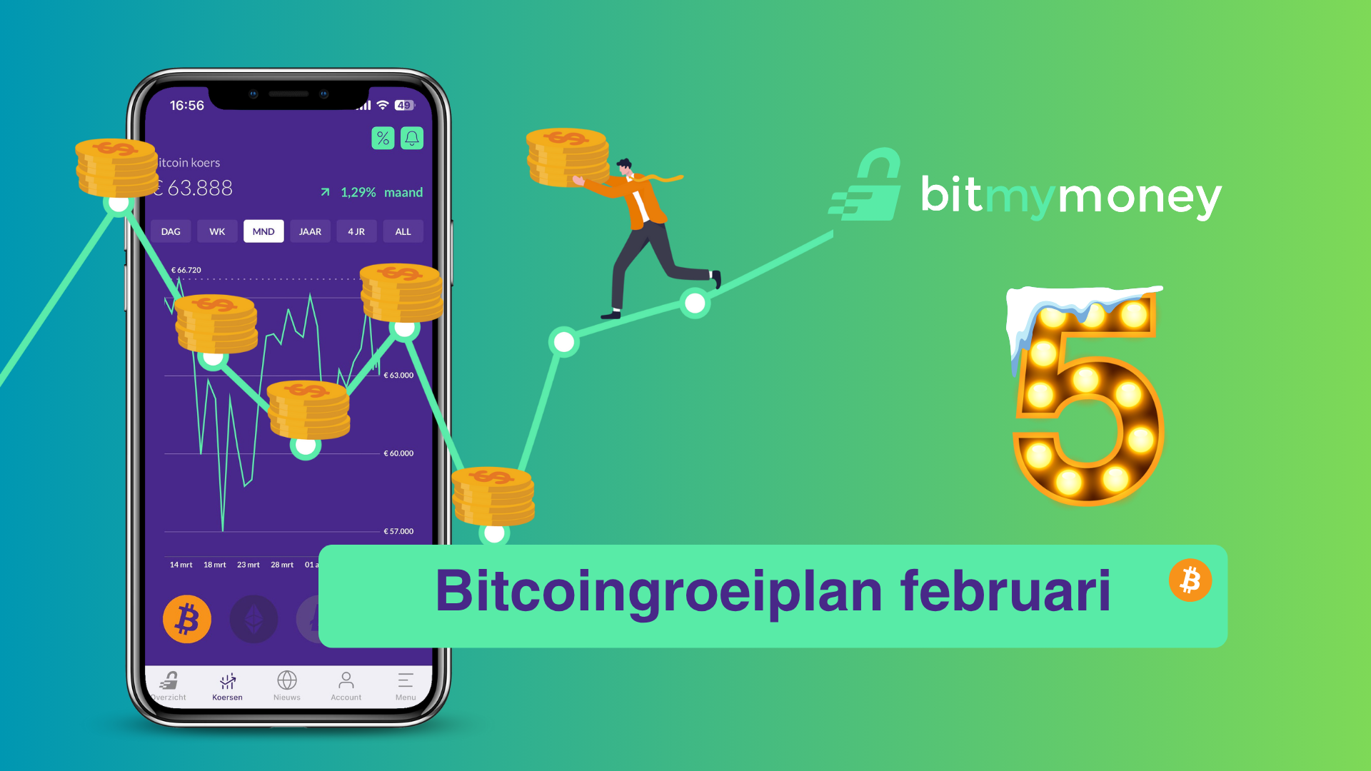 Satoshi's rekening: kracht van Bitcoin opbouwen