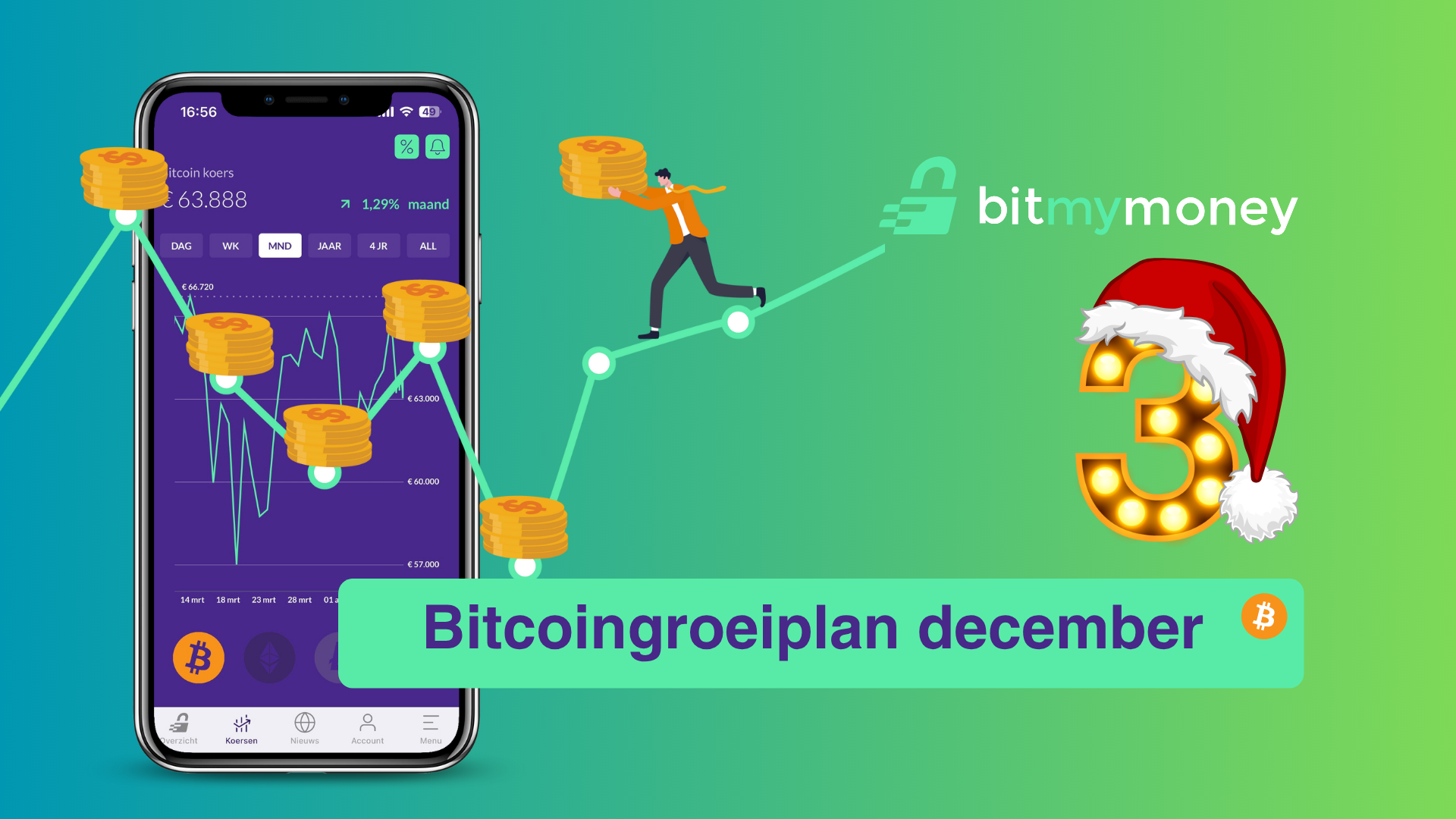 Satoshi's rekening: simpel en effectief