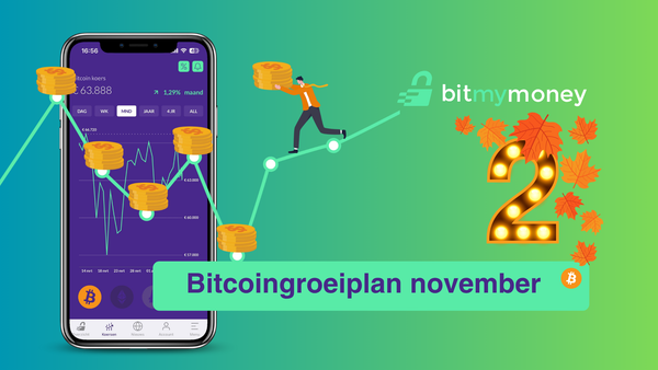 Satoshi's rekening: periodiek sparen